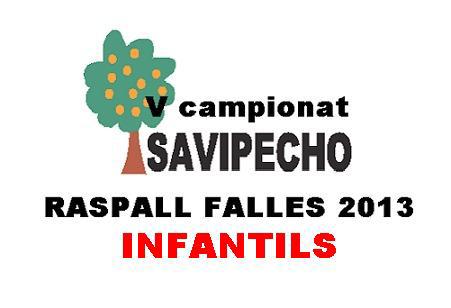 Pelota Valenciana  V Campionat Infantil Savipecho Pilota En Falles 2013